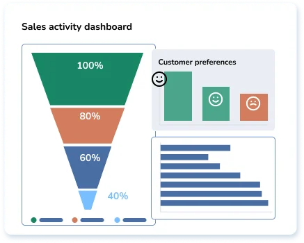 Sales module image